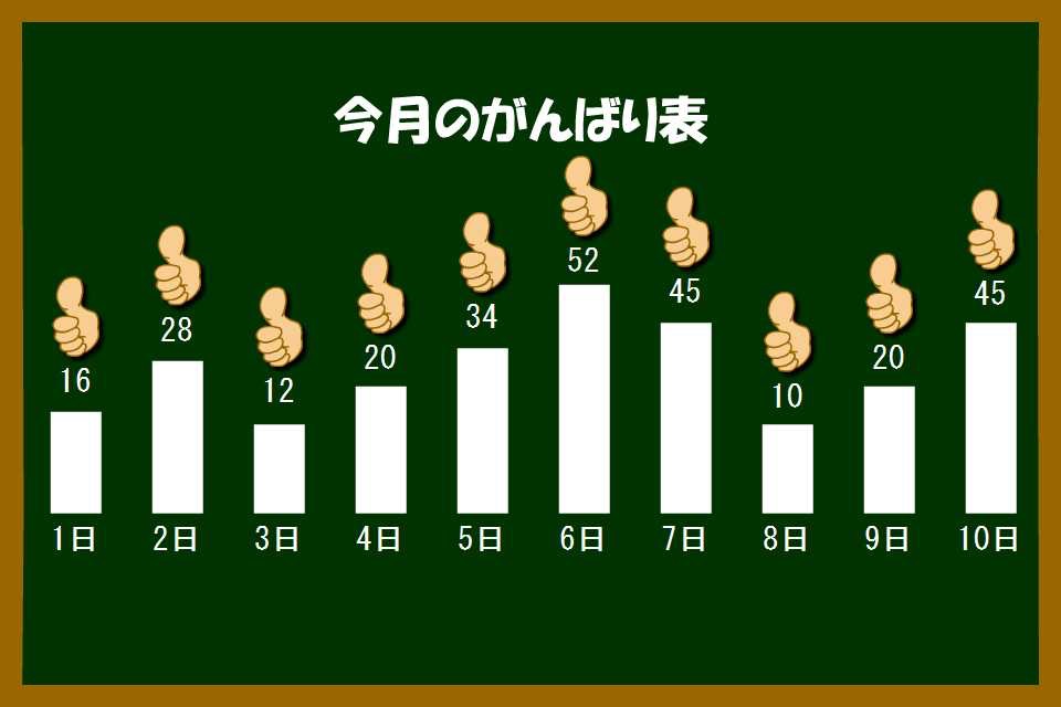 Japanese-kanji(18-kanjis) screenshot 4