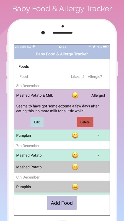 Baby Food & Allergy Tracker
