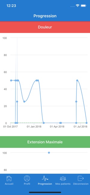 Ted orthopedics(圖3)-速報App