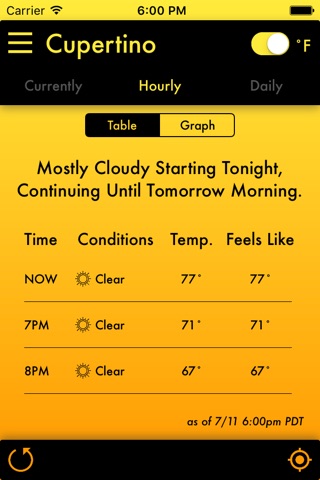 Currently - A Weather App screenshot 2