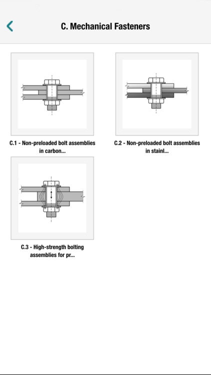 ECCS EC3 1.8