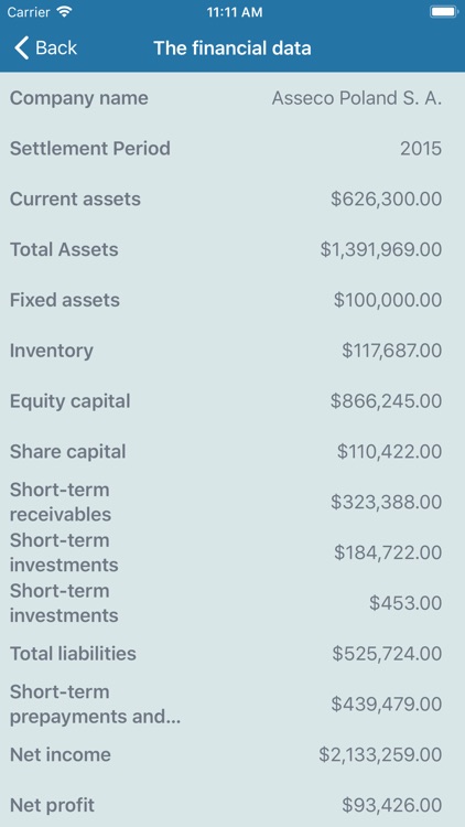 Company Analysis