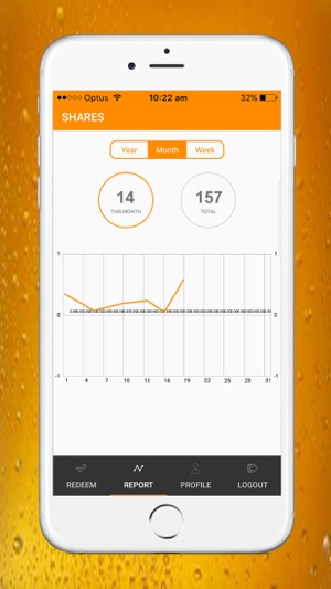 Dingo Lager(圖3)-速報App