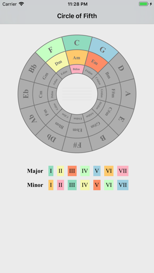 Circle Of Fifths App