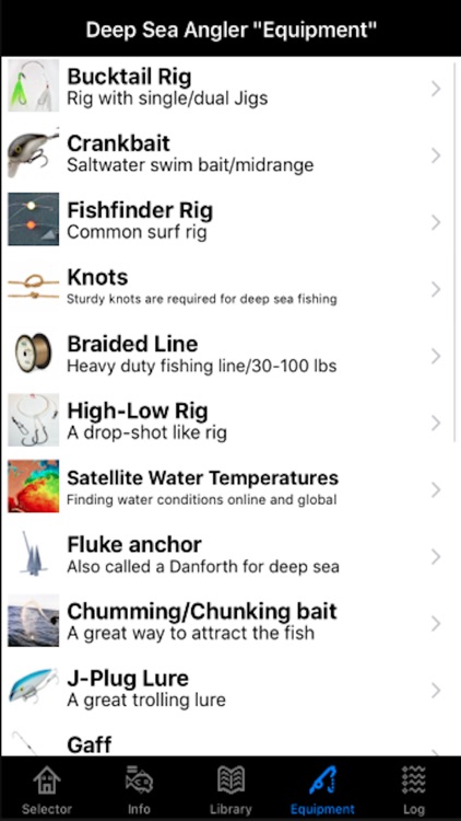 Deep Sea Angler