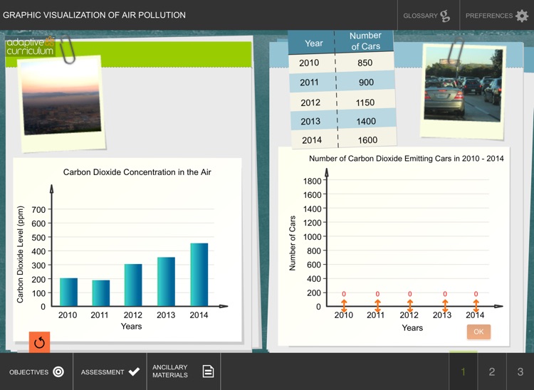 Visualization of Air Pollution