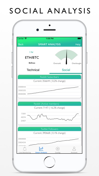 Crypto Monitor: Smart Analysis screenshot-6