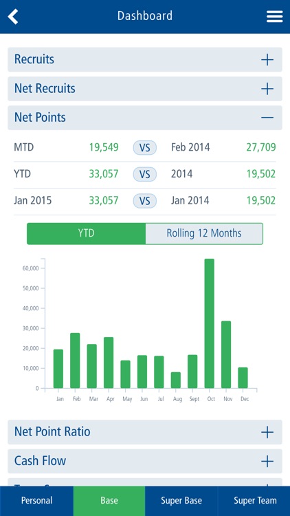 WFG Pulse screenshot-3