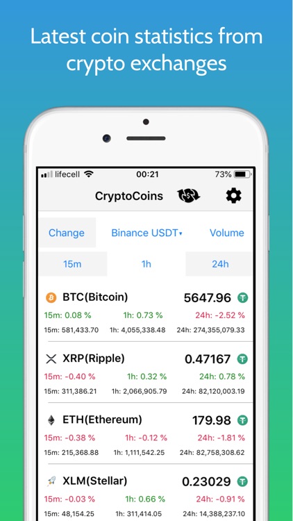 MarketRates - Crypto Coins