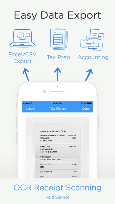 Moneytree Finance Made Easy Apprecs - moneytree finance made easy screenshot