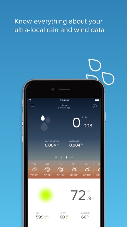 Netatmo Weather