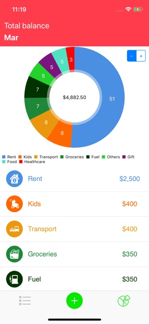 Spendify: Expense Tracker(圖3)-速報App