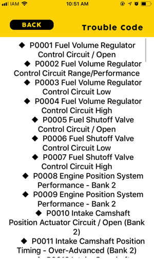 OBD2 Trouble Code(圖4)-速報App