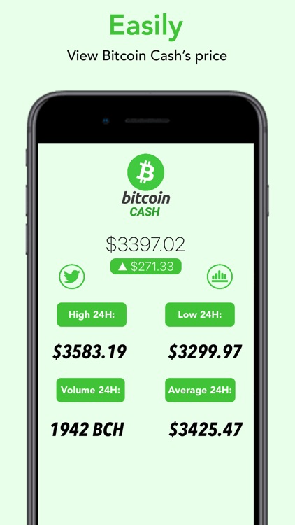 Bitcoin Cash - BCH