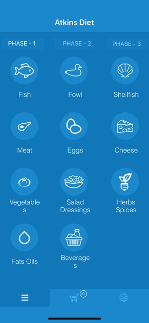 Atkins Diet Shopping List plus(圖2)-速報App