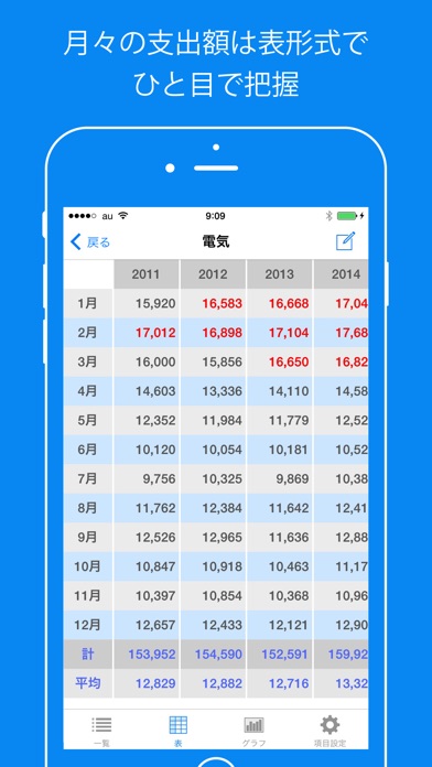 CostMan - かんたん支出管理 screenshot1
