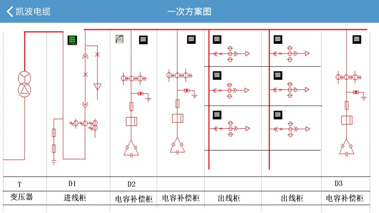 勇顺电力管理