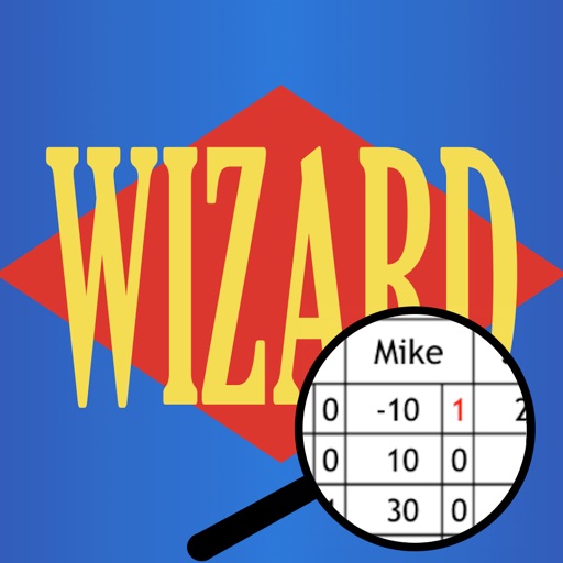 Wizard Scorecard Viewer icon