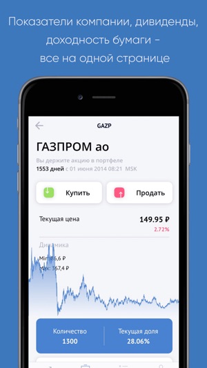 Intelinvest - учет инвестиций(圖3)-速報App