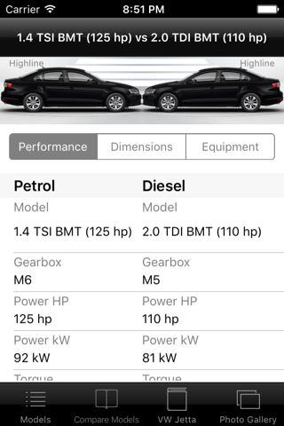 CarSpecs VW Jetta 2014 screenshot 3
