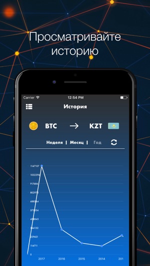 Cryptonite - курсы криптовалют(圖2)-速報App