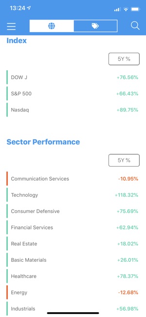 Star: Invest with Insight(圖5)-速報App