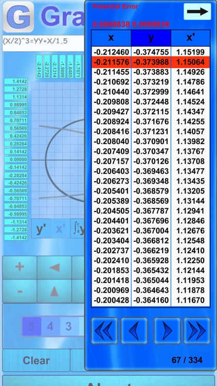 Graphulator Calculator screenshot-3