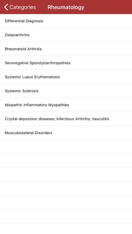 IMedicine Review Course