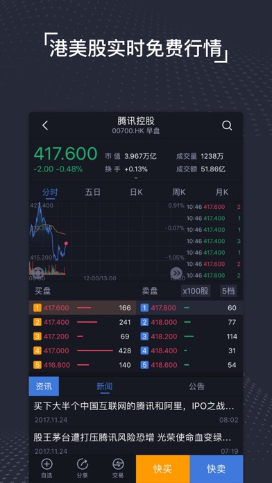 米盟证券-米盟官方港美股交易软件 screenshot 4
