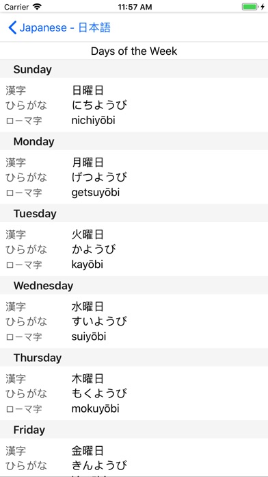 Japanese Language Notes App screenshot 4