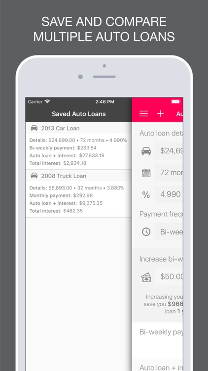 Auto Loan Calculator +