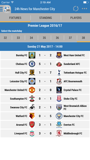 24h News for Manchester City(圖3)-速報App