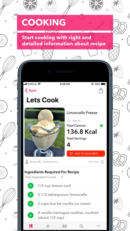 Food Book Recipes