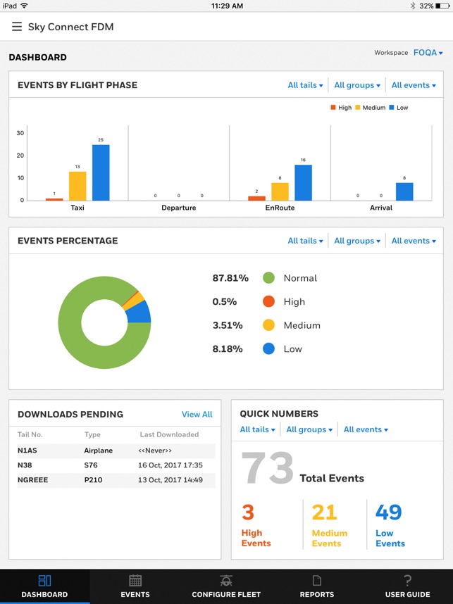 Sky Connect FDM