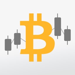 BTC bitcoin price alerts Apple Watch App