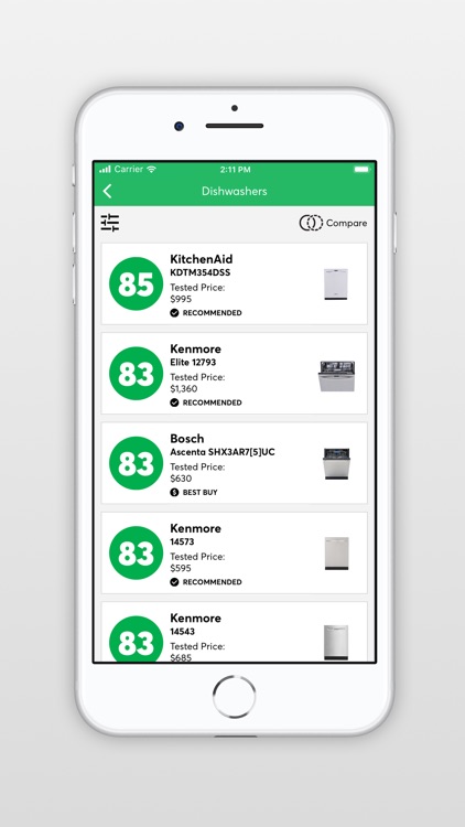 Ratings by Consumer Reports