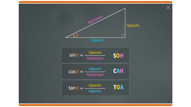 Trig Ratios - Sin, Cos, Tan(圖2)-速報App