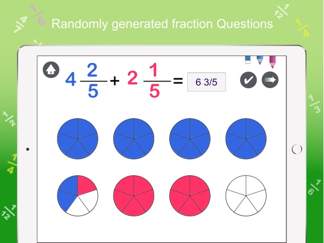 Fractions Using Visual Models