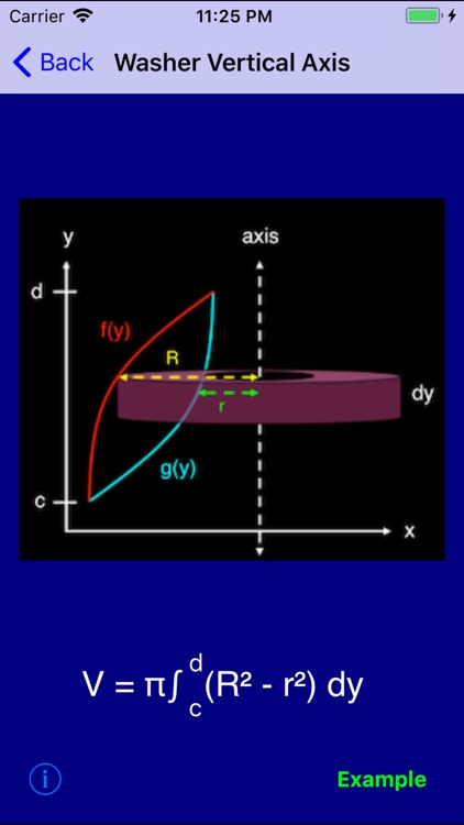 AP Calc Exam Prep screenshot-3