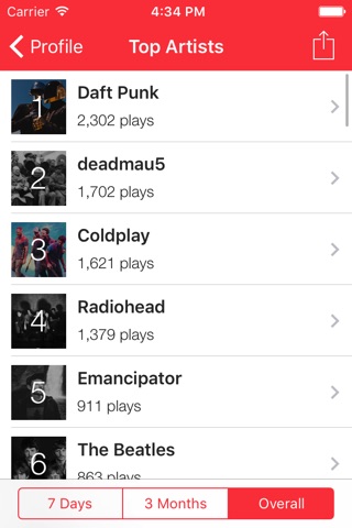 Scrobbles — A Simple Last.fm Reader screenshot 3