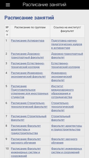 Voronezh State Tech University(圖4)-速報App