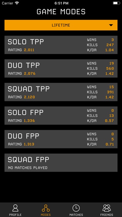 PUBG STATS Tracker (Xbox & PC) screenshot-3