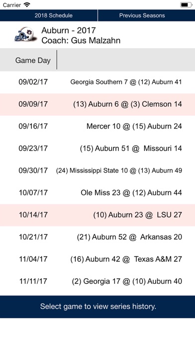 Auburn Football 1902-2018 screenshot 4