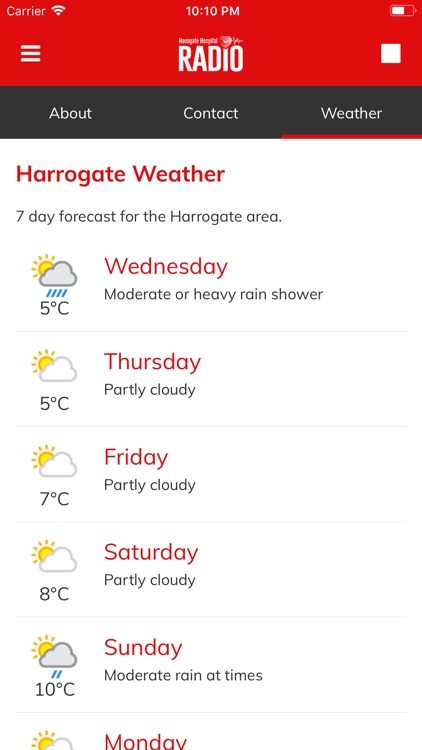 Harrogate Hospital Radio