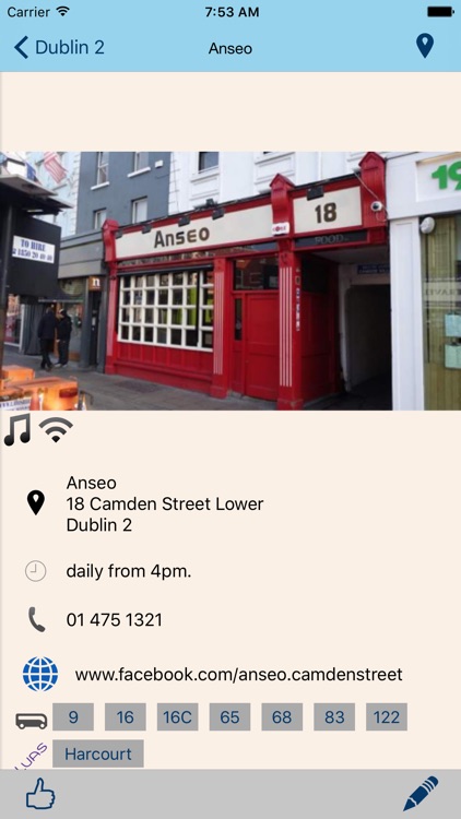 Beer Guide Dublin