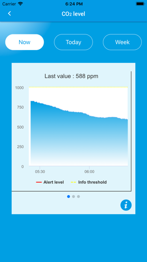 Zaack Monitoring(圖4)-速報App