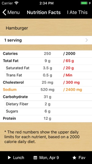 Sodium One ~ Sodium Counter(圖3)-速報App