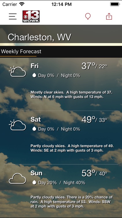 StormTracker 13