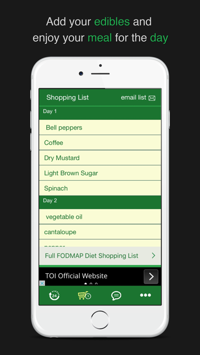 Low Fodmap Diet 7 Day Planのおすすめ画像4