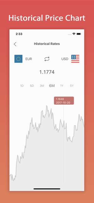 AnyRate - Currency Converter(圖2)-速報App